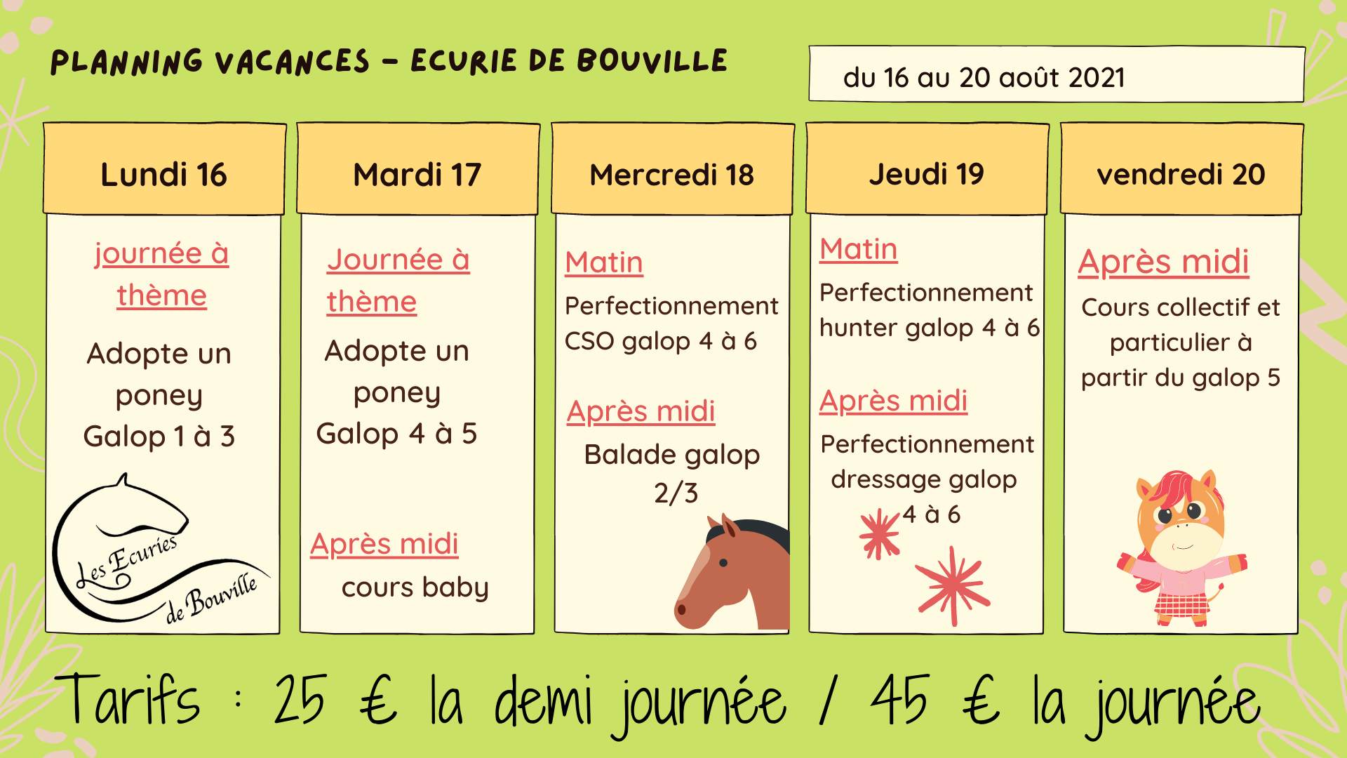 Semaine3