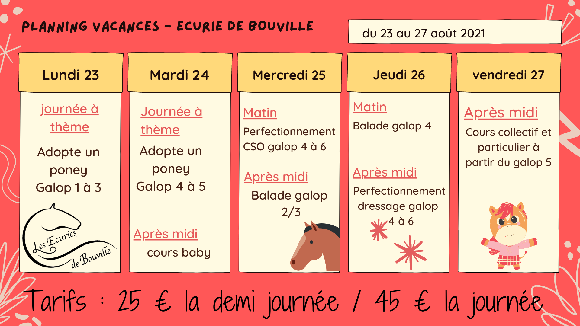 Semaine4